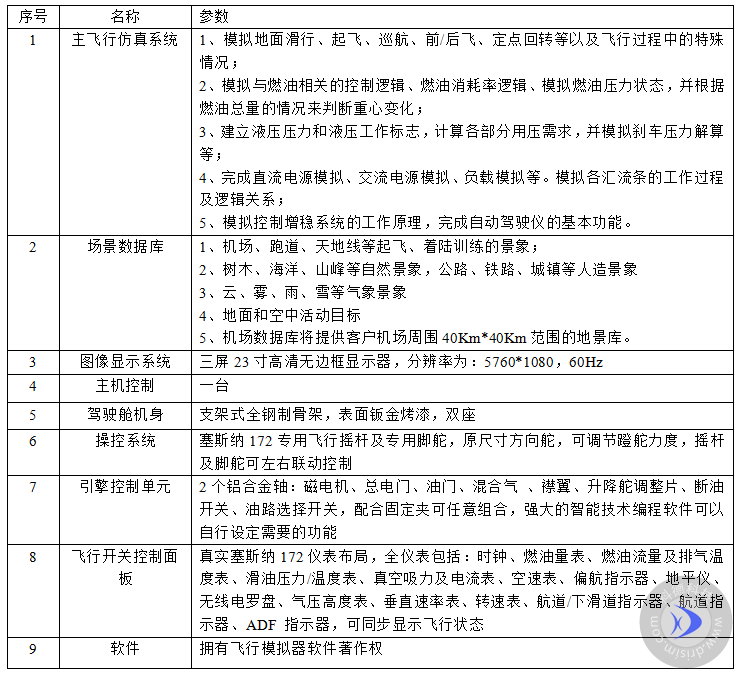 塞斯纳飞机模拟器参数