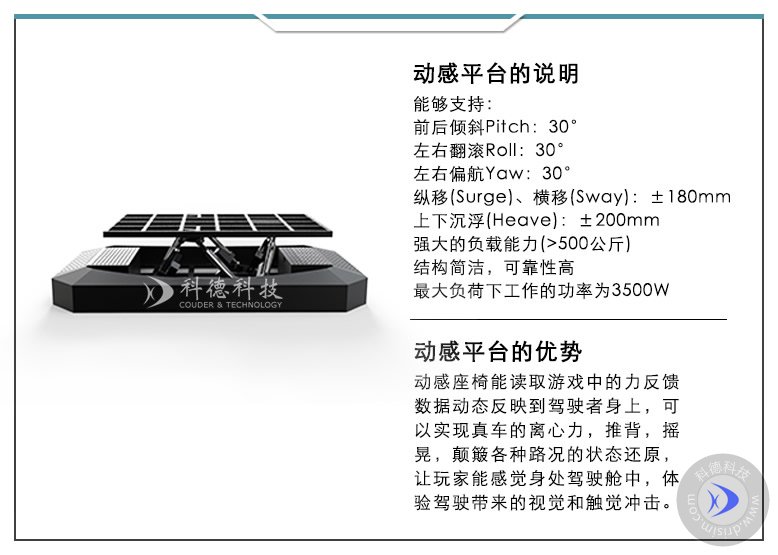 空客A320飞行模拟器