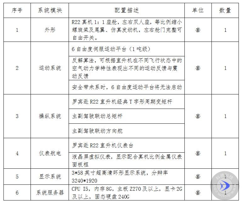 r22直升机模拟器