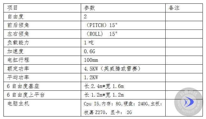 单座三屏飞行模拟器