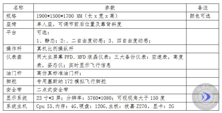 单座三屏飞行模拟器